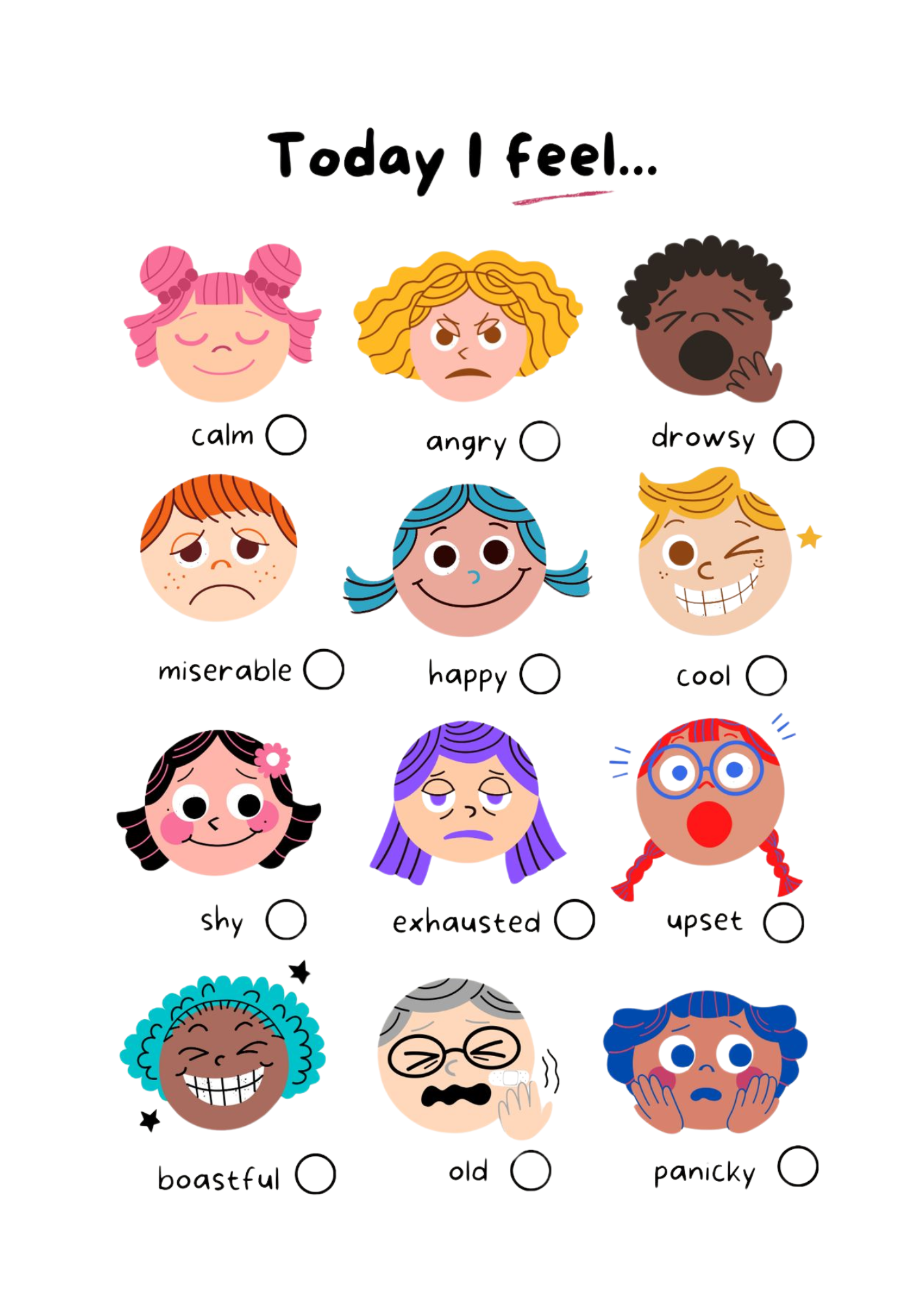 Emotions Chart