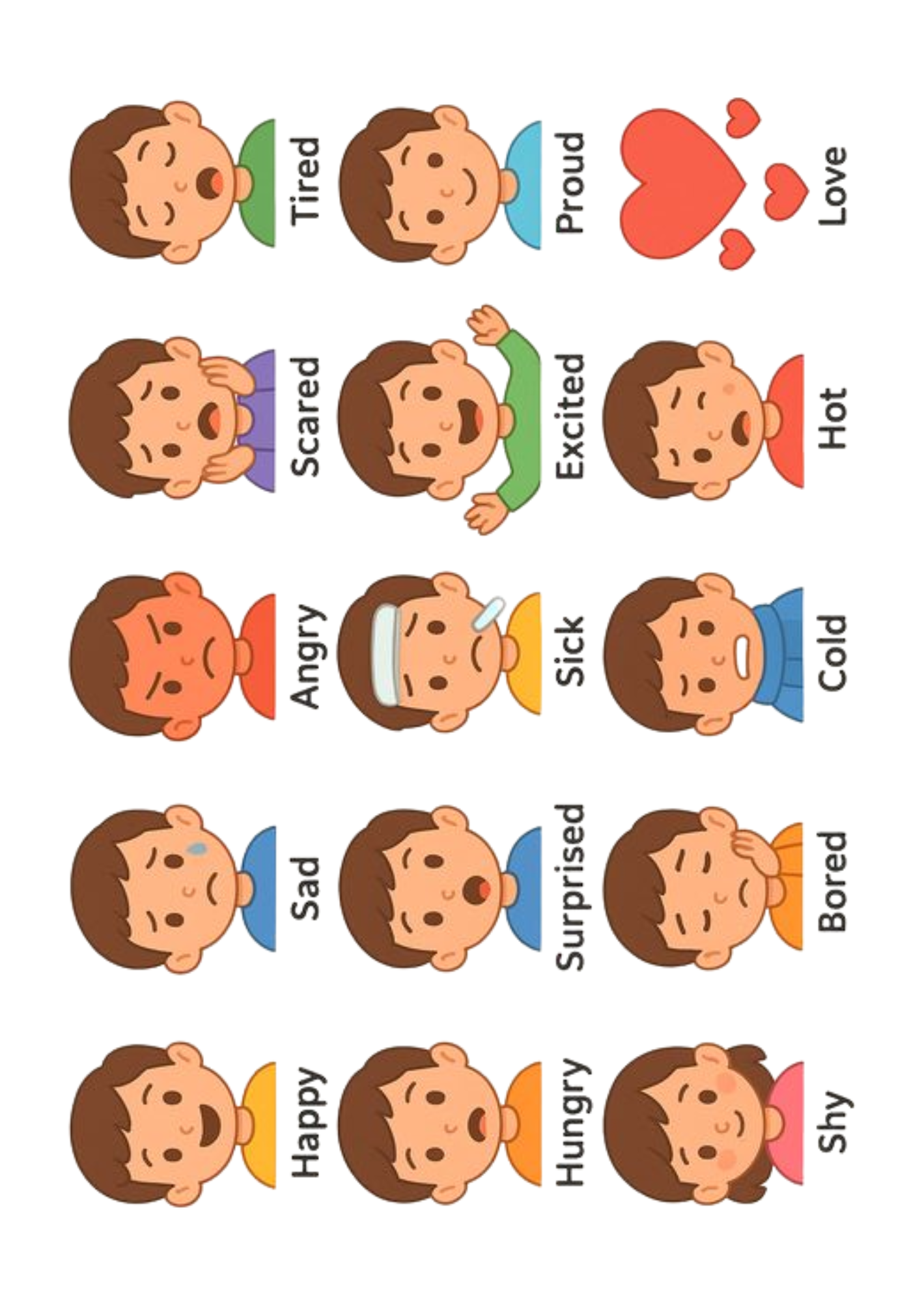 Emotions Chart