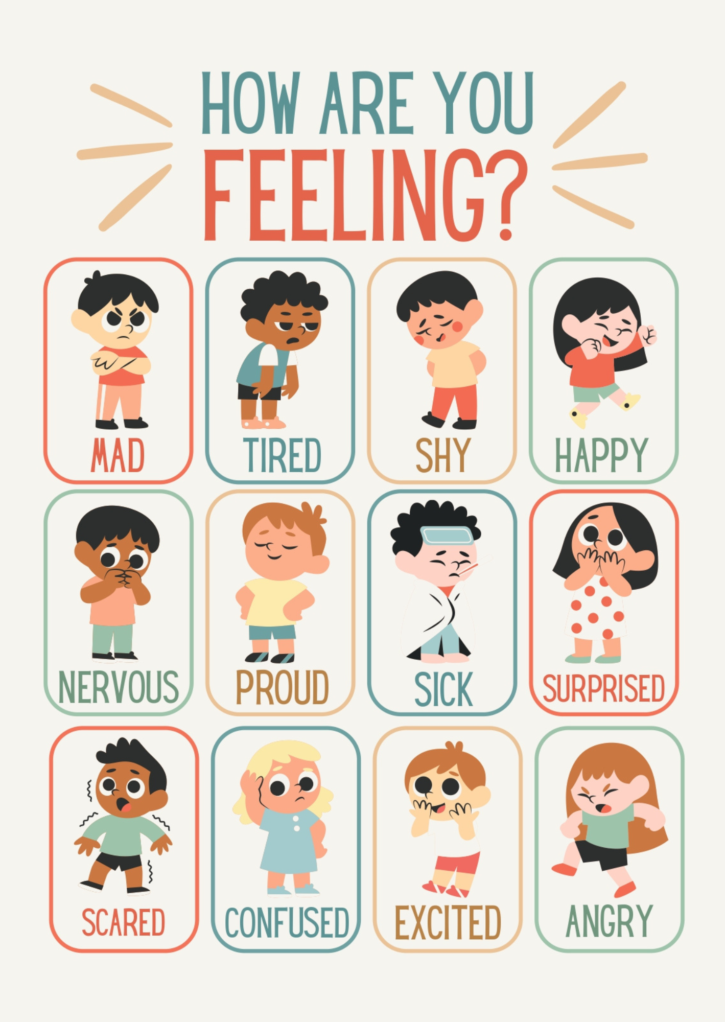 Emotions Chart