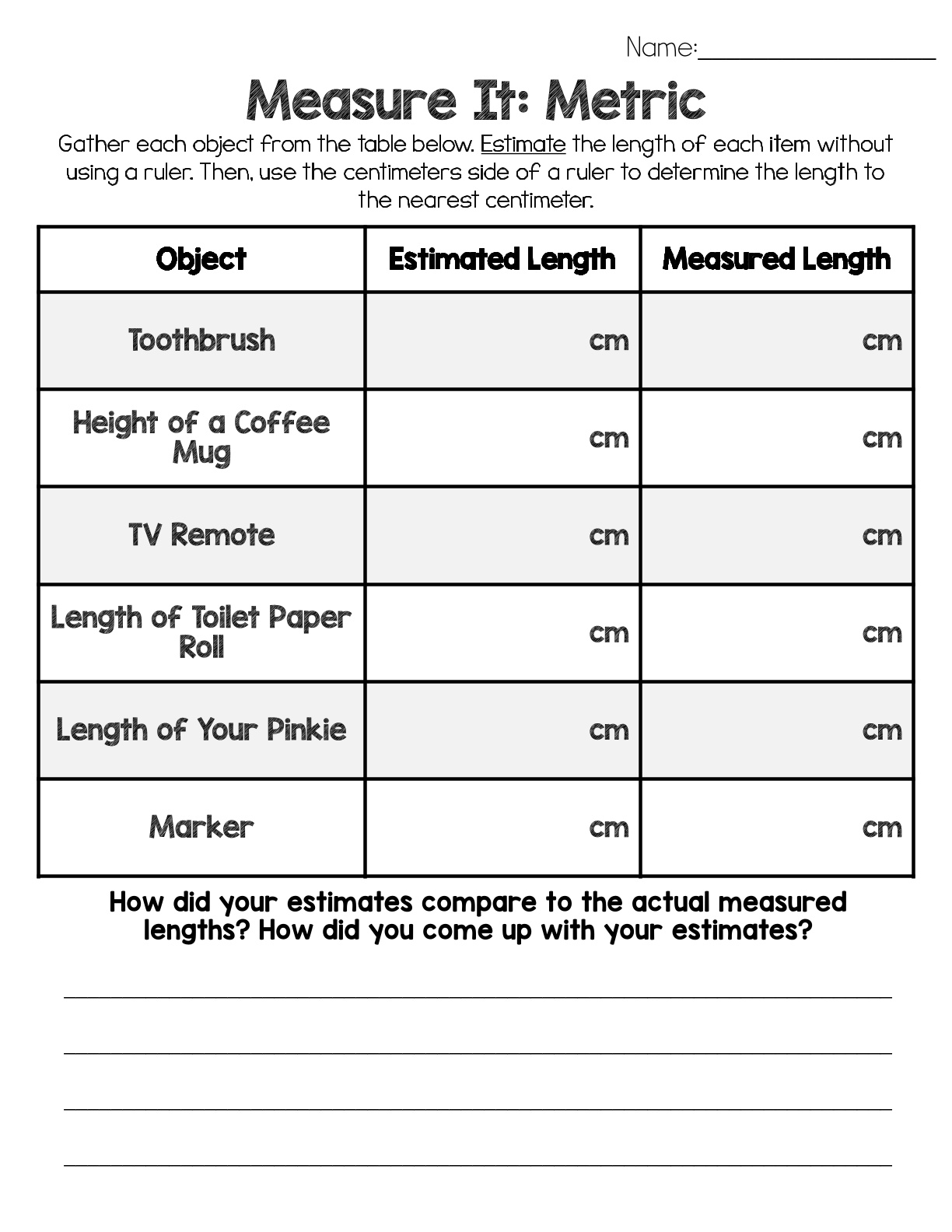 Measure It - Estimate vs Actual