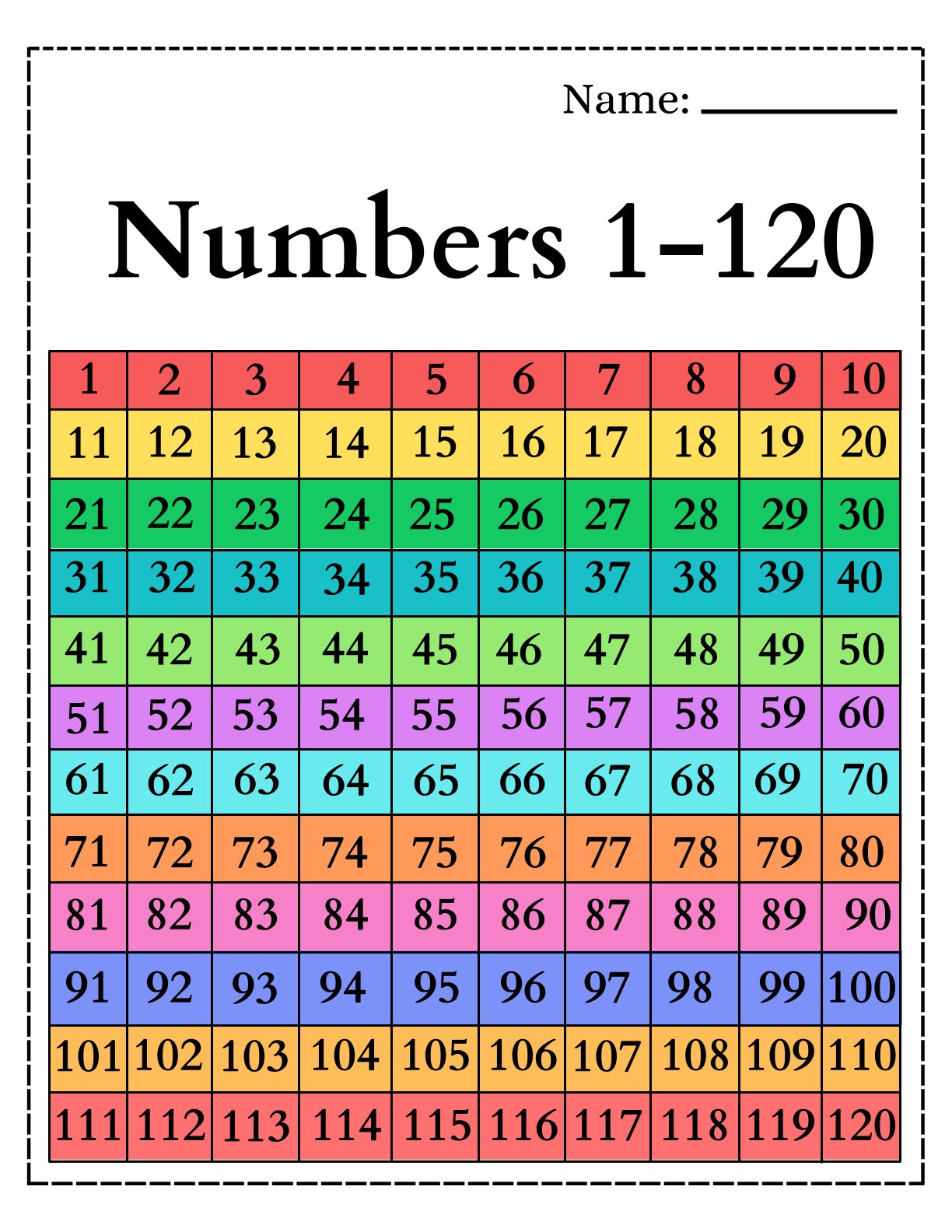 Missing Numbers 2