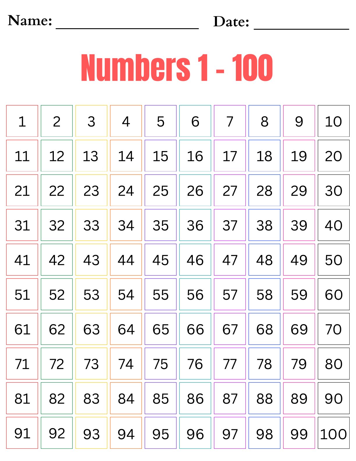 Number chart - 1 to 1000