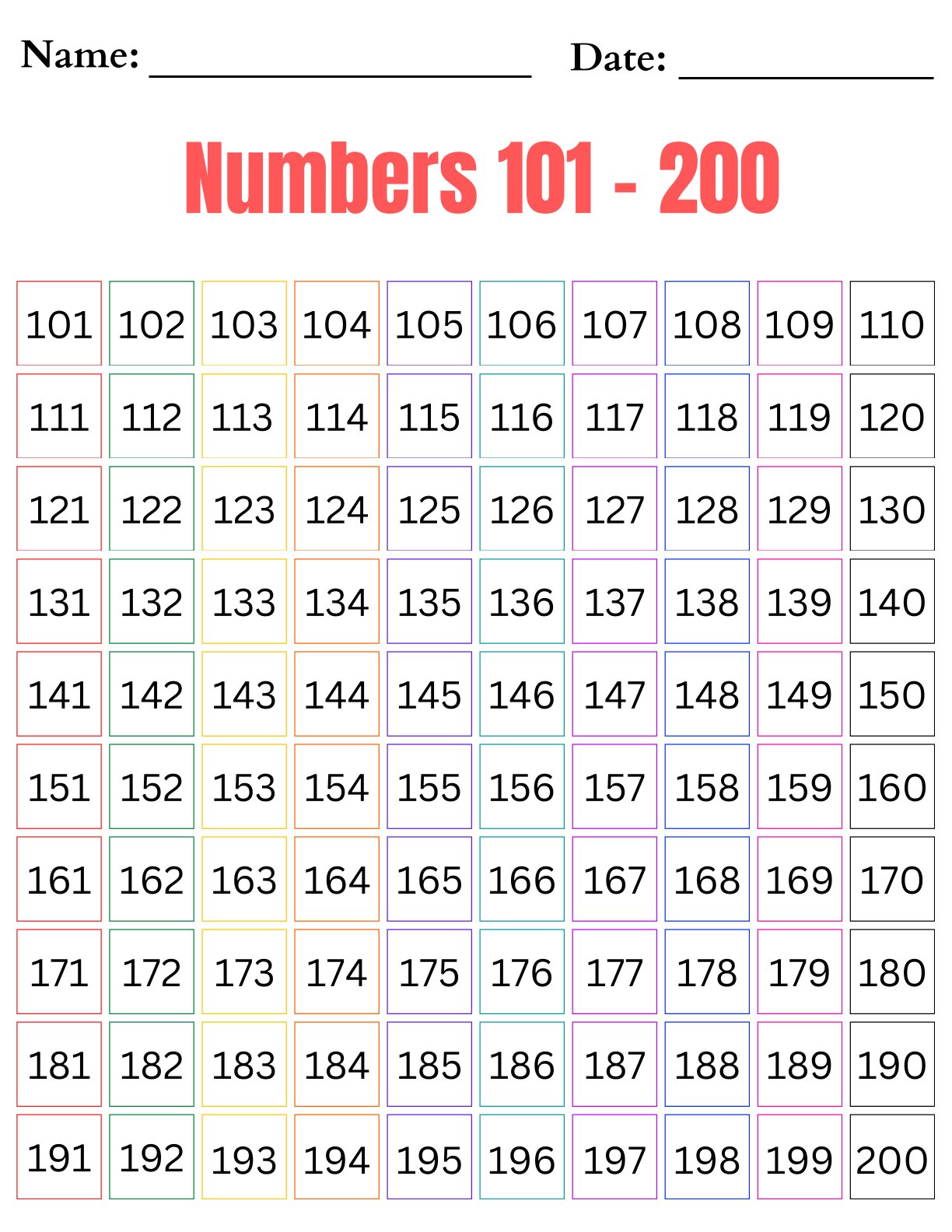 Number chart - 1 to 1000