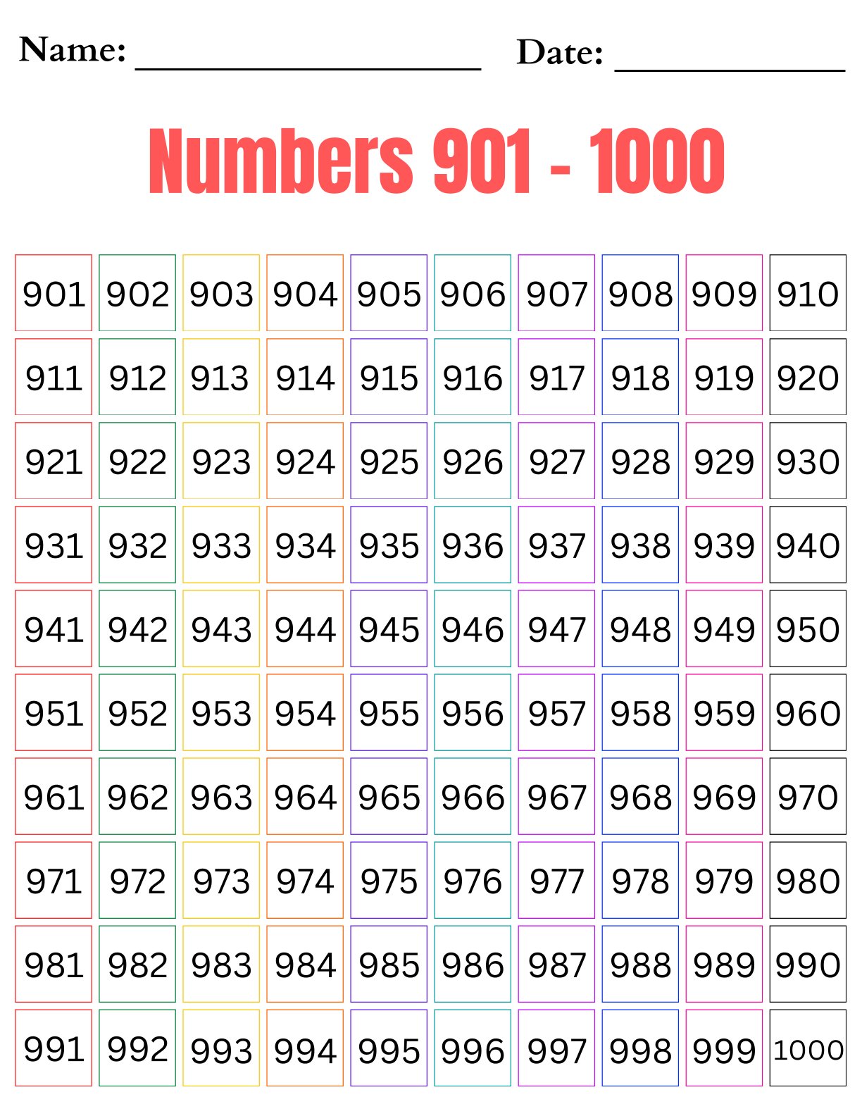 Number chart - 1 to 1000