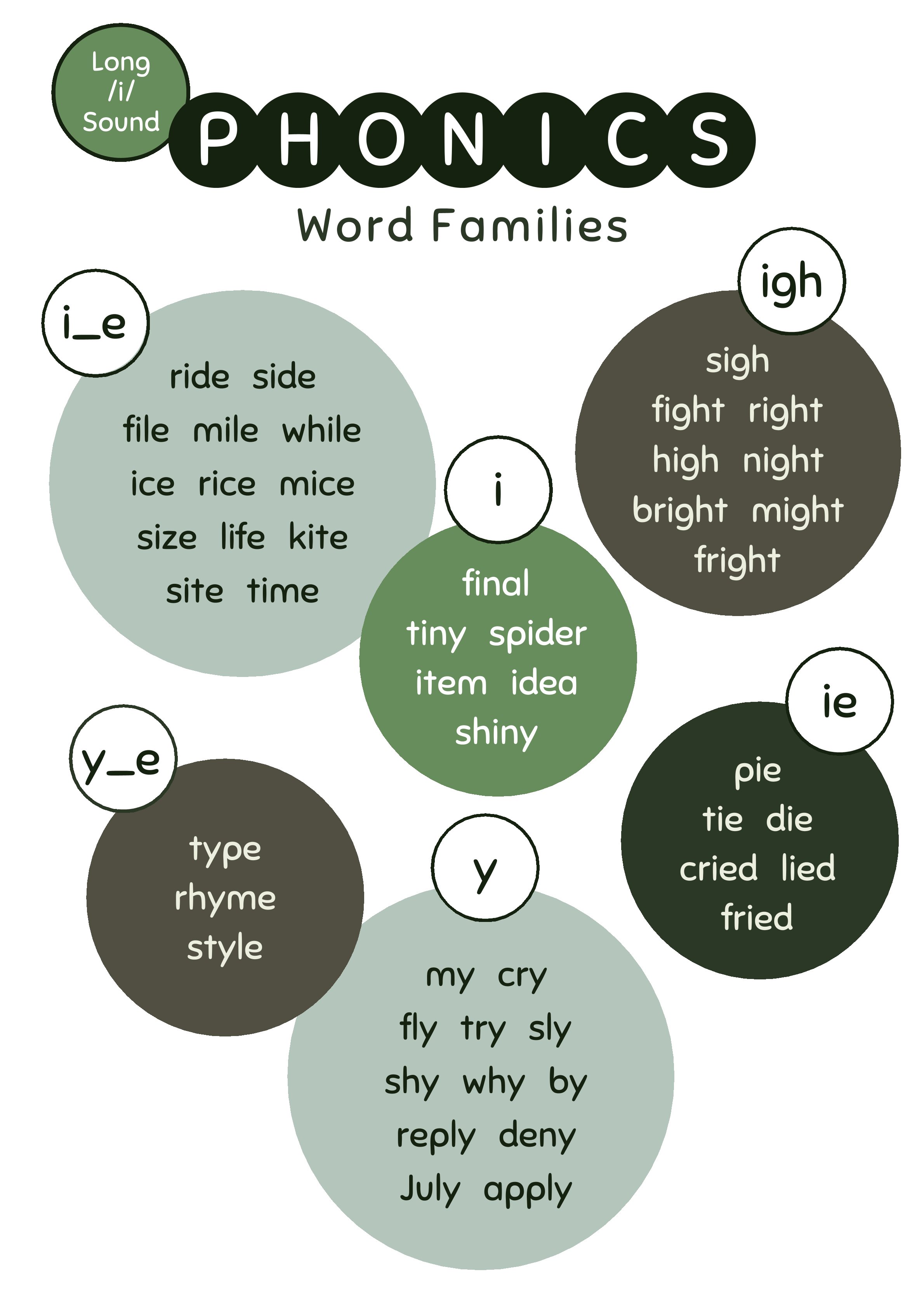 Preschool Phonic