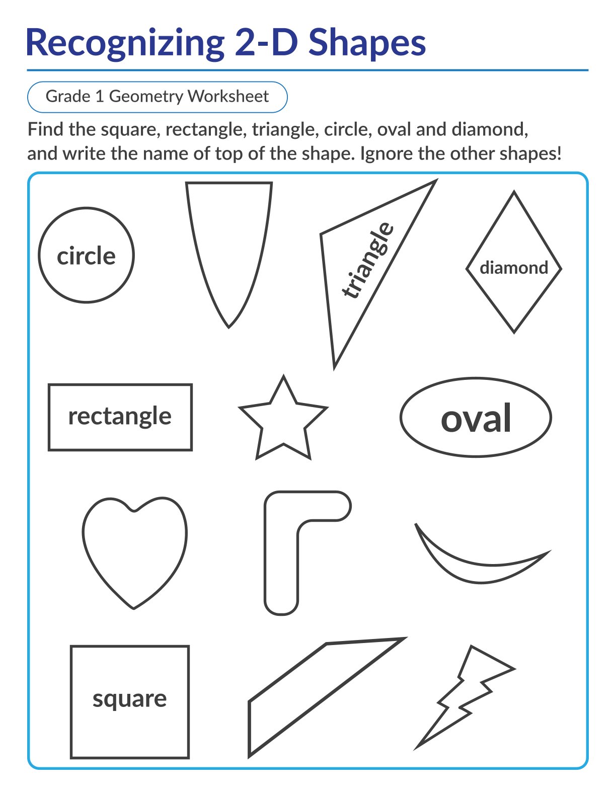 Name of 2D shapes