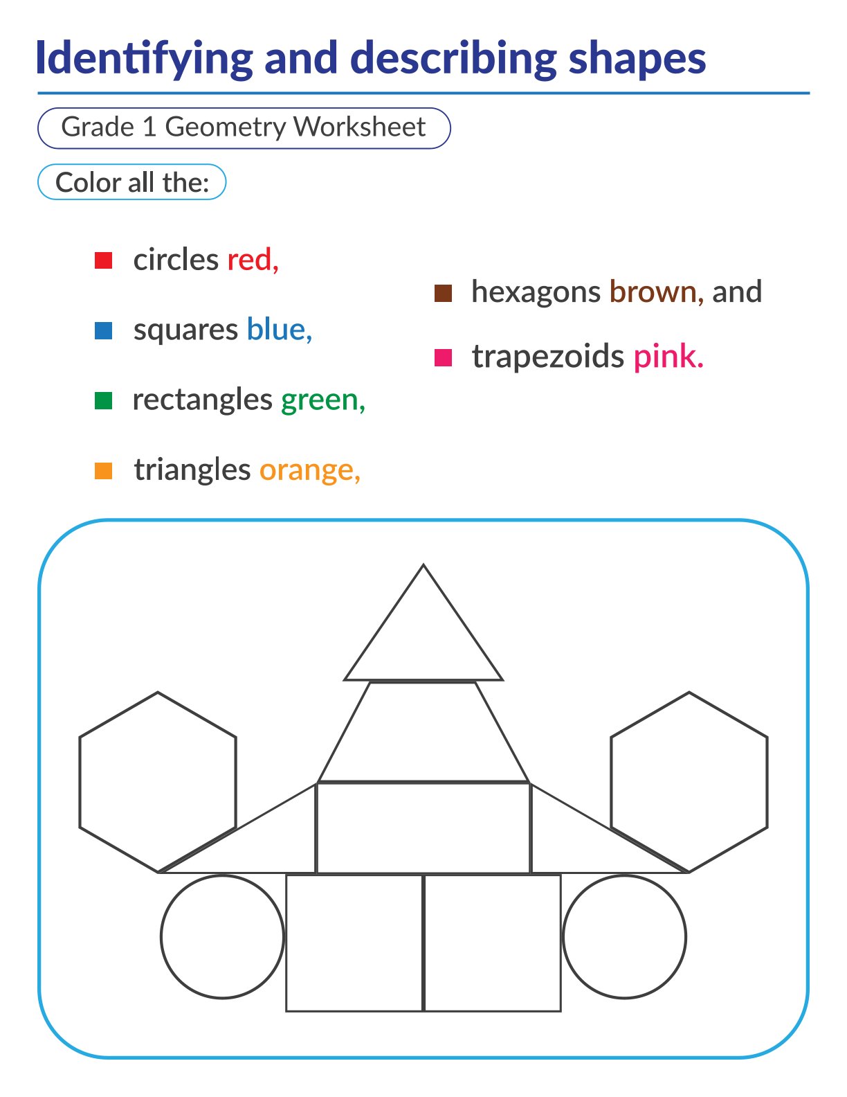 Name of 2D shapes