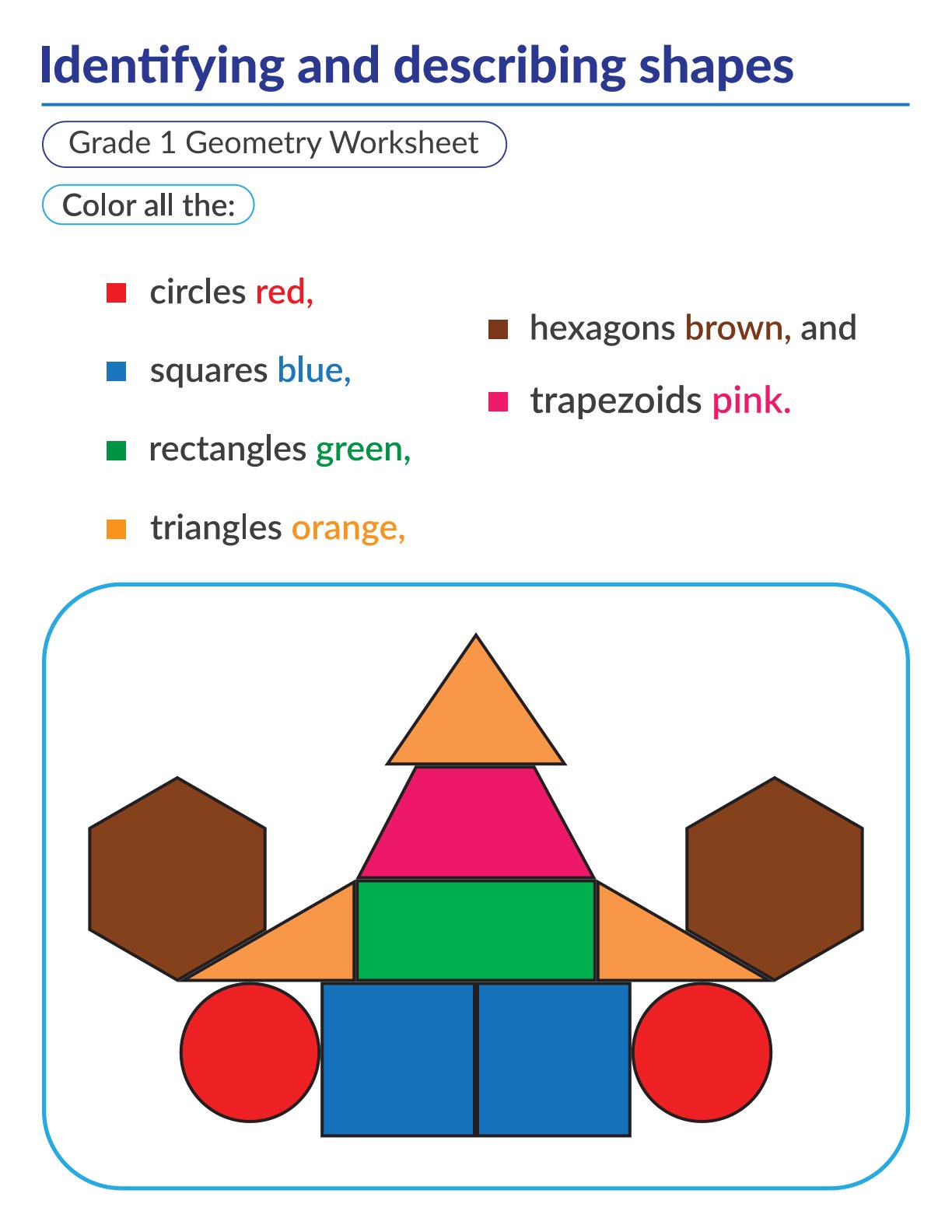Name of 2D shapes