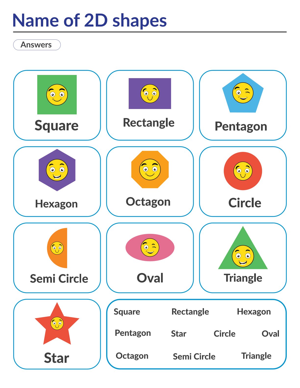 Name of 2D shapes