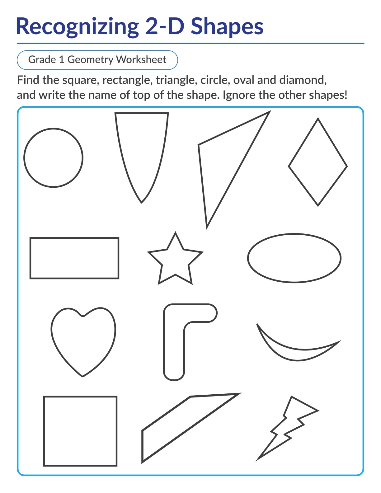 Name of 2D shapes